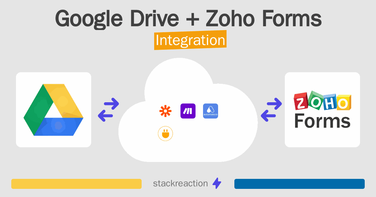 Google Drive and Zoho Forms Integration