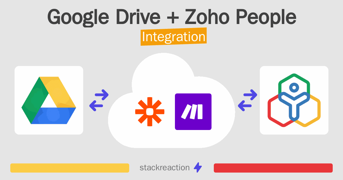 Google Drive and Zoho People Integration