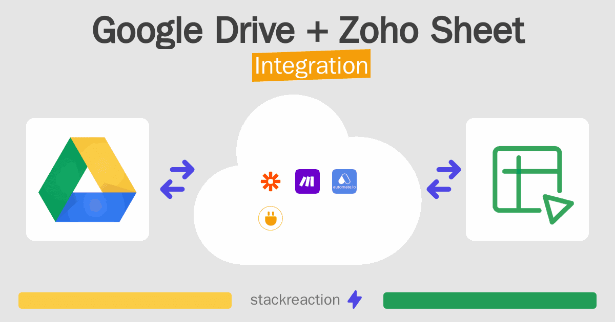 Google Drive and Zoho Sheet Integration