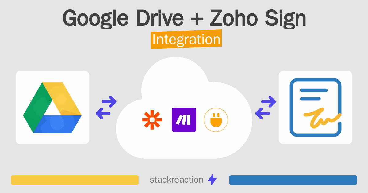 Google Drive and Zoho Sign Integration