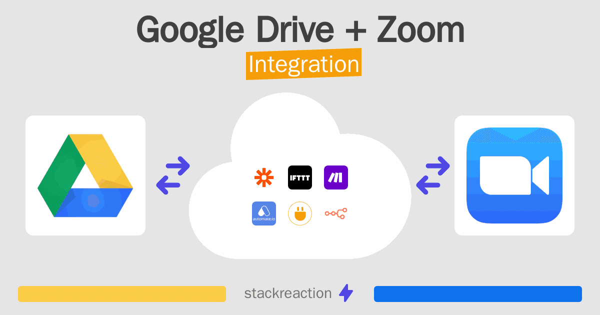 Google Drive and Zoom Integration