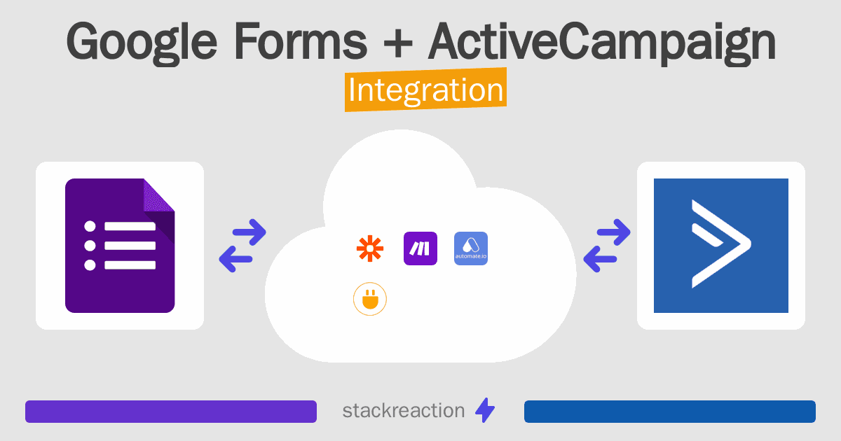 Google Forms and ActiveCampaign Integration