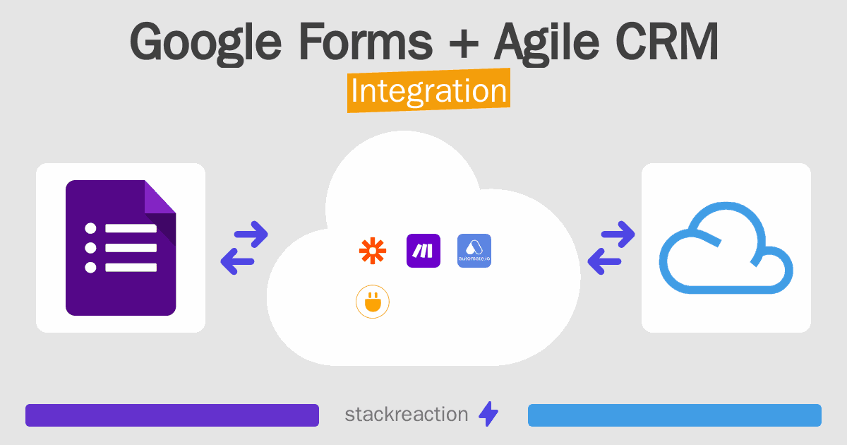 Google Forms and Agile CRM Integration