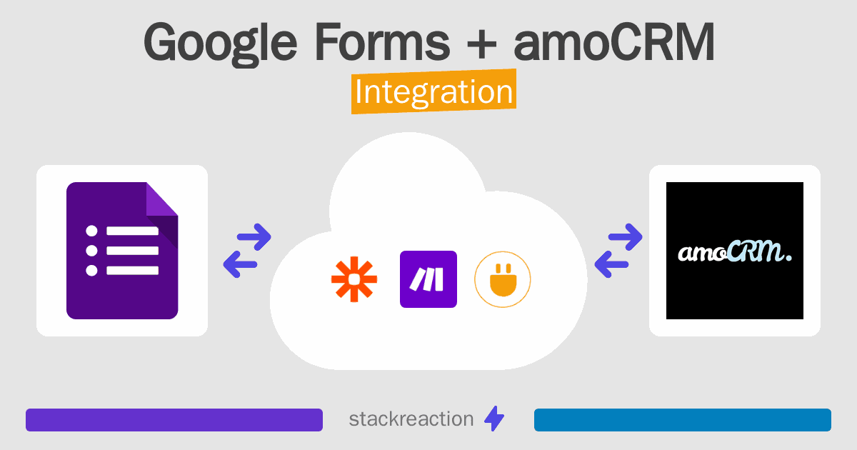 Google Forms and amoCRM Integration