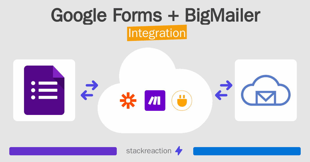 Google Forms and BigMailer Integration
