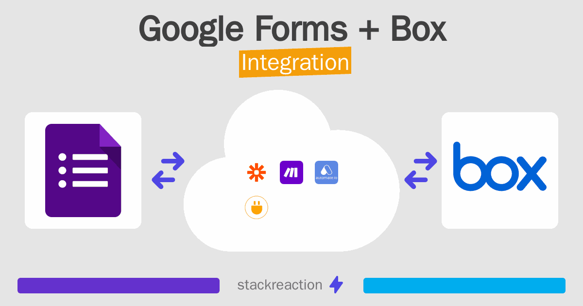 Google Forms and Box Integration