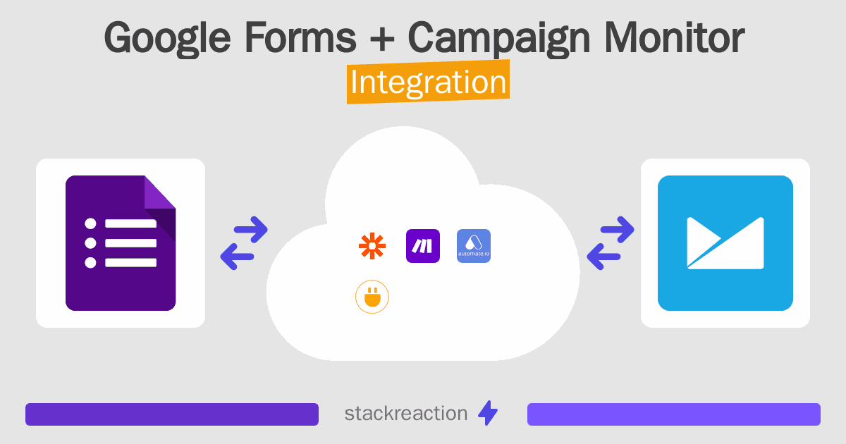 Google Forms and Campaign Monitor Integration