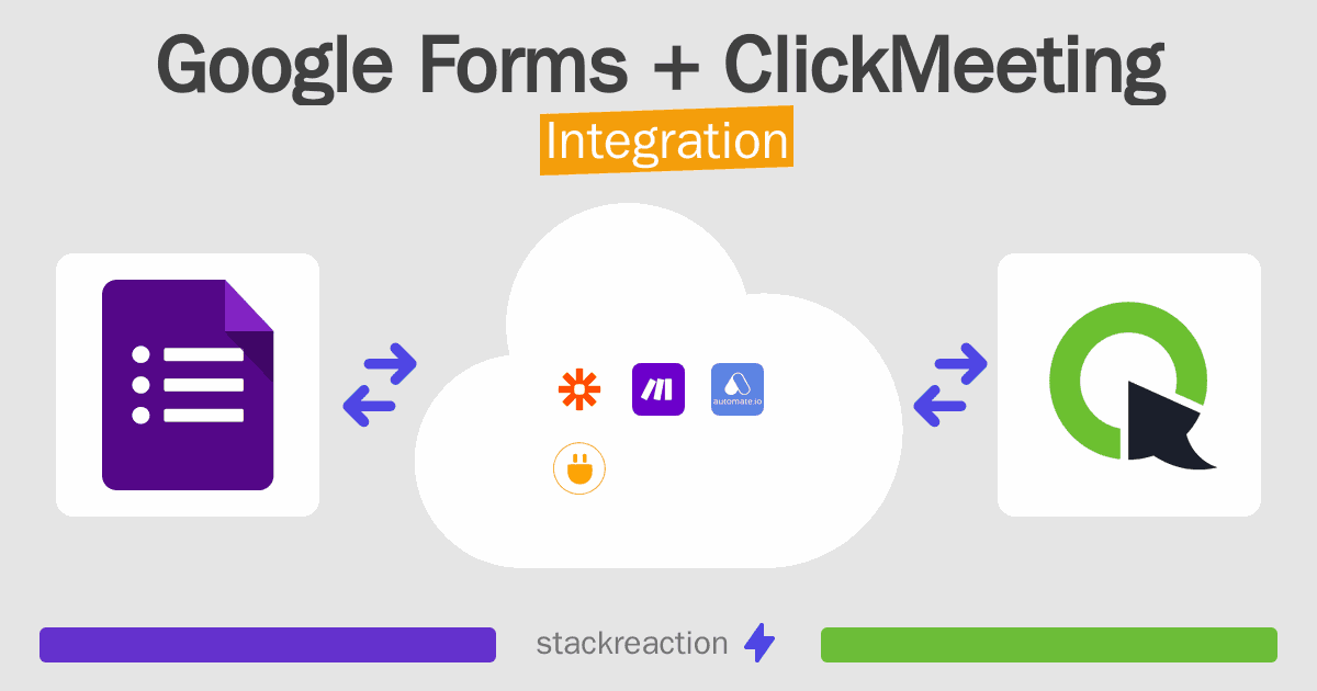 Google Forms and ClickMeeting Integration