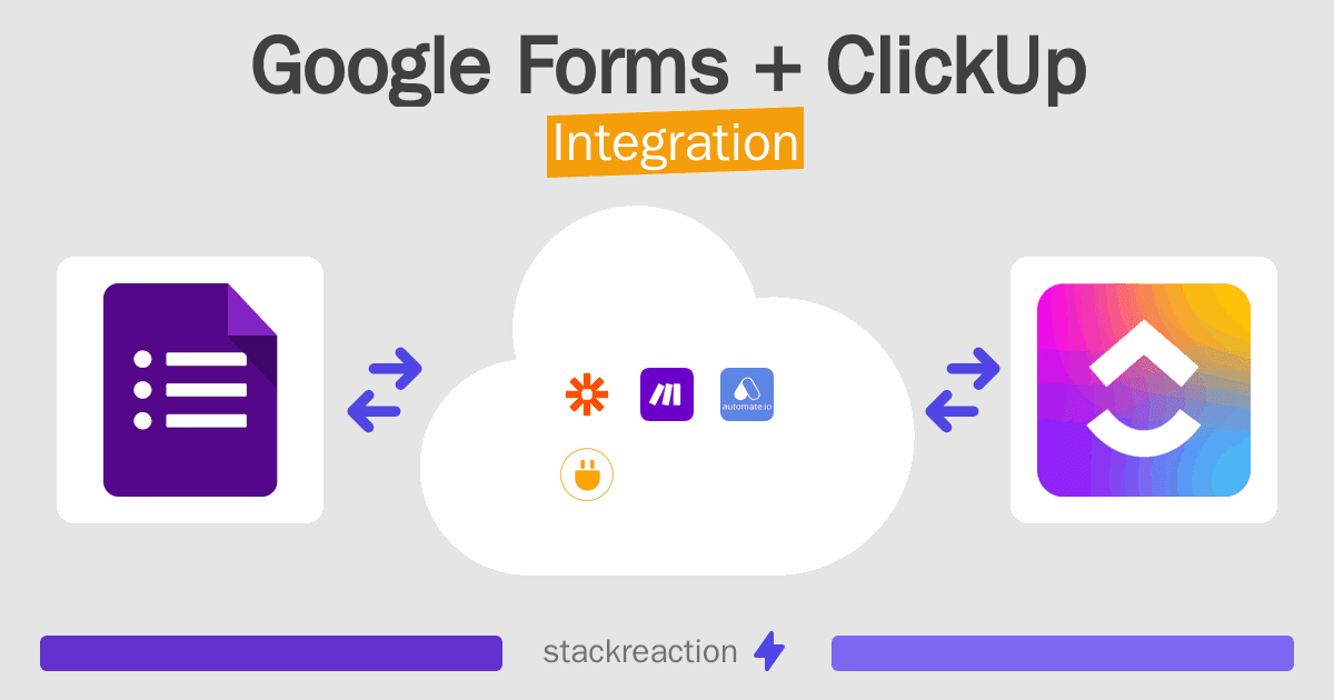 Google Forms and ClickUp Integration