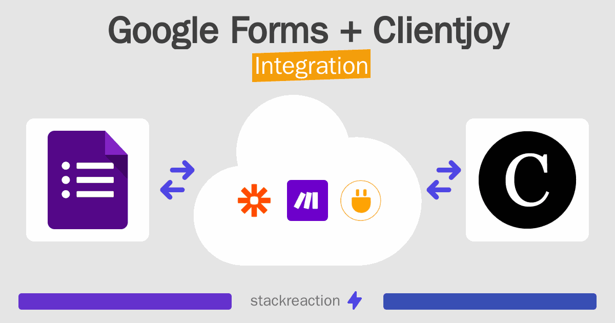 Google Forms and Clientjoy Integration