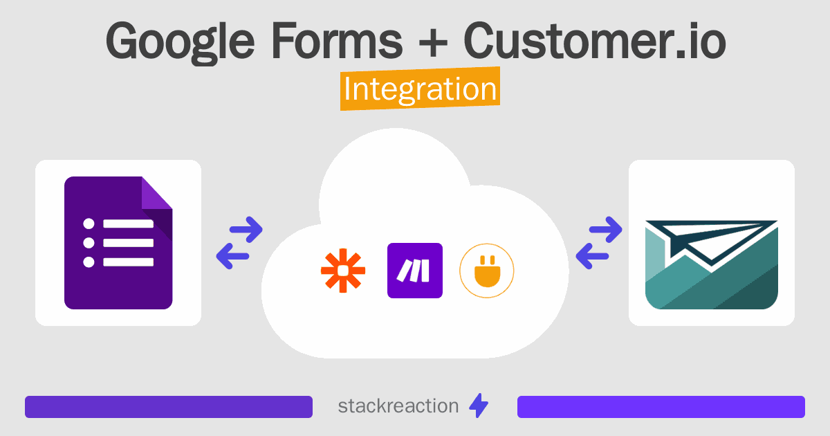Google Forms and Customer.io Integration