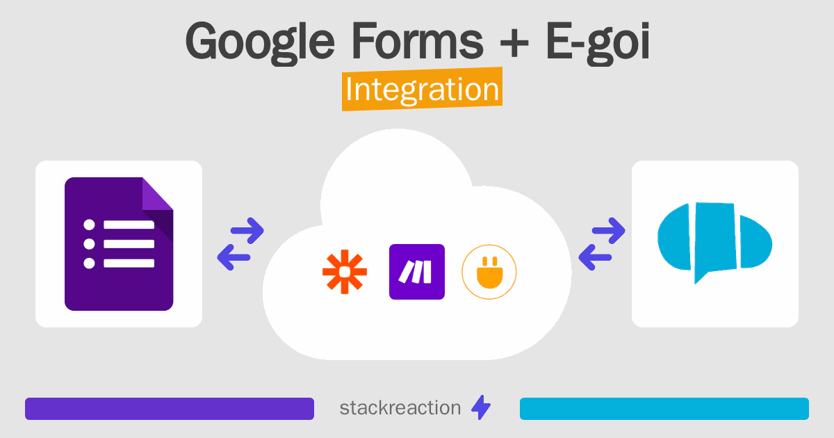Google Forms and E-goi Integration