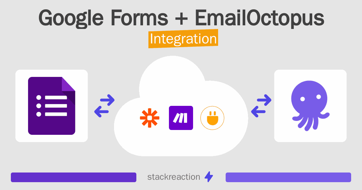 Google Forms and EmailOctopus Integration