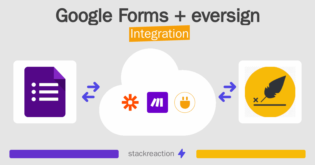 Google Forms and eversign Integration