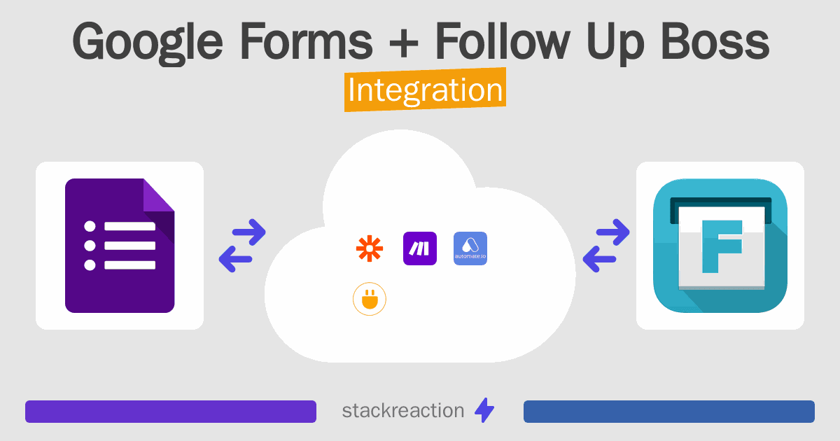 Google Forms and Follow Up Boss Integration