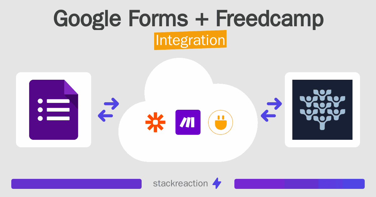 Google Forms and Freedcamp Integration