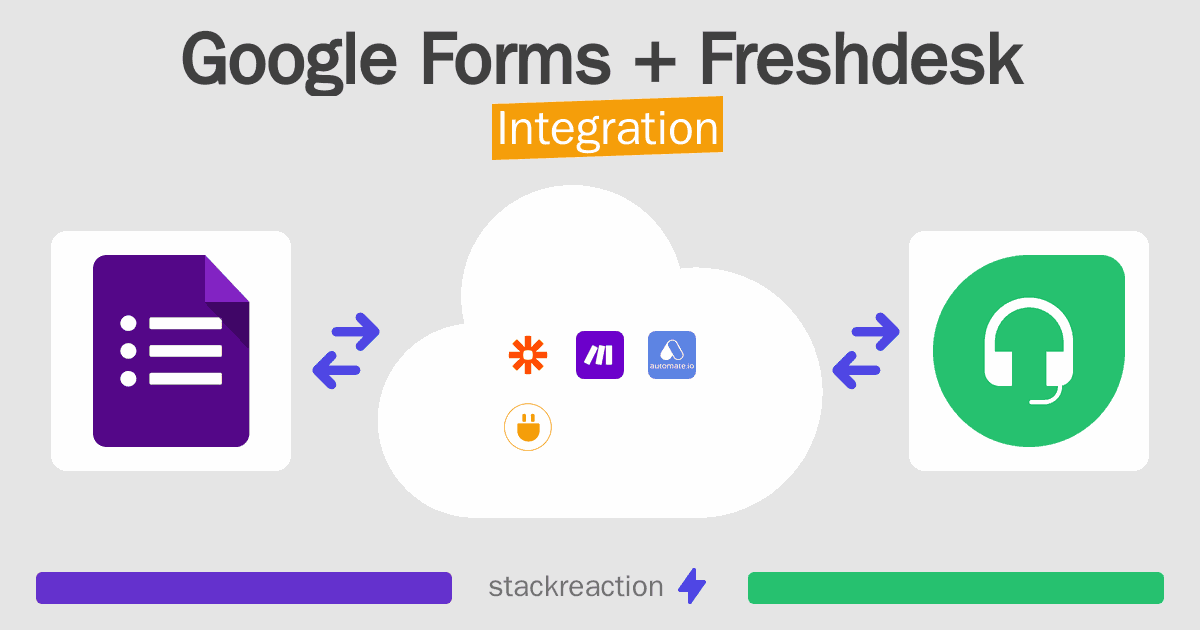 Google Forms and Freshdesk Integration