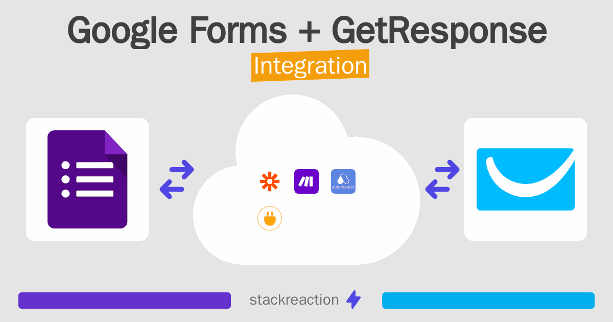 Google Forms and GetResponse Integration