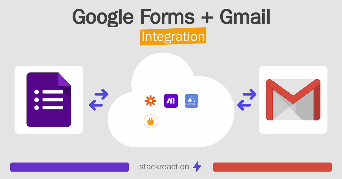 Google Forms and Gmail Integration