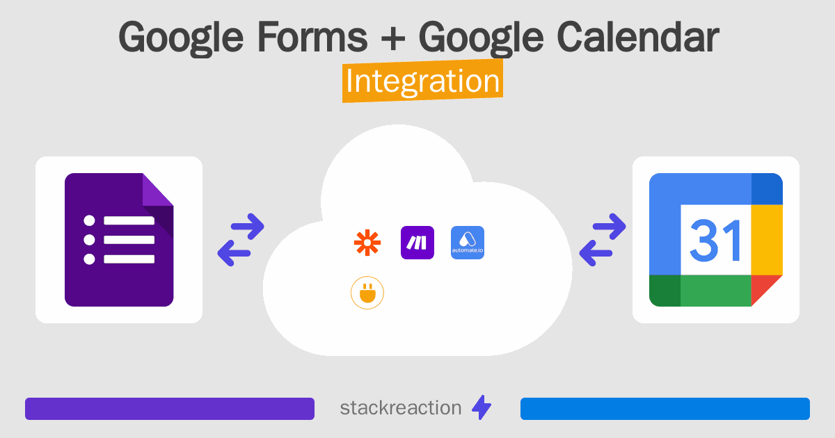 Google Forms and Google Calendar Integration