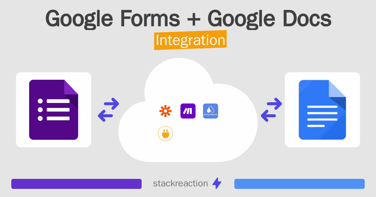 Google Forms and Google Docs Integration