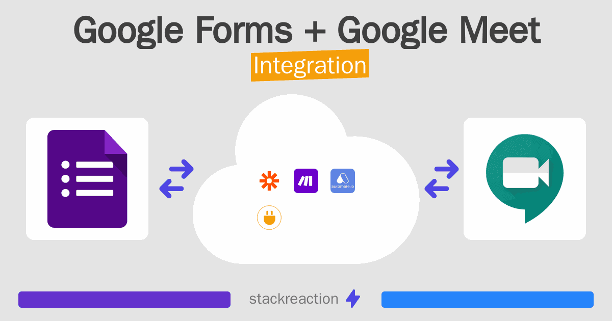 Google Forms and Google Meet Integration