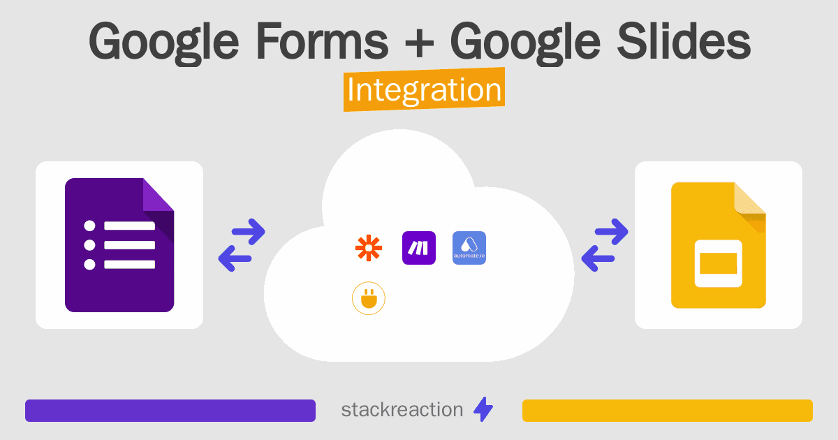 Google Forms and Google Slides Integration