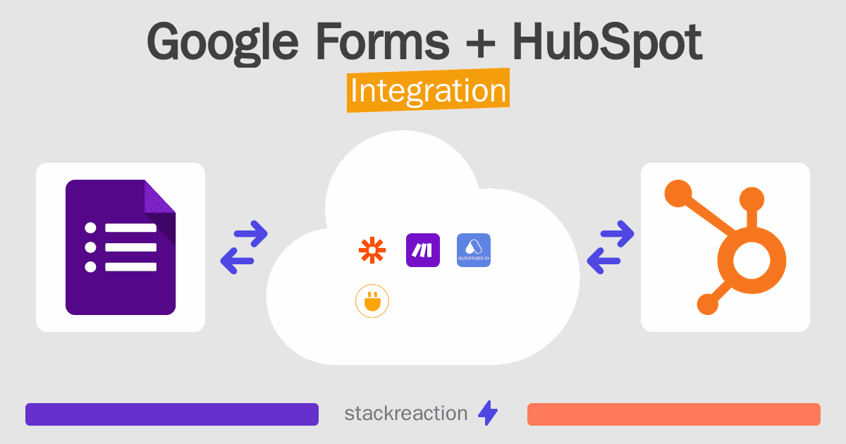 Google Forms and HubSpot Integration