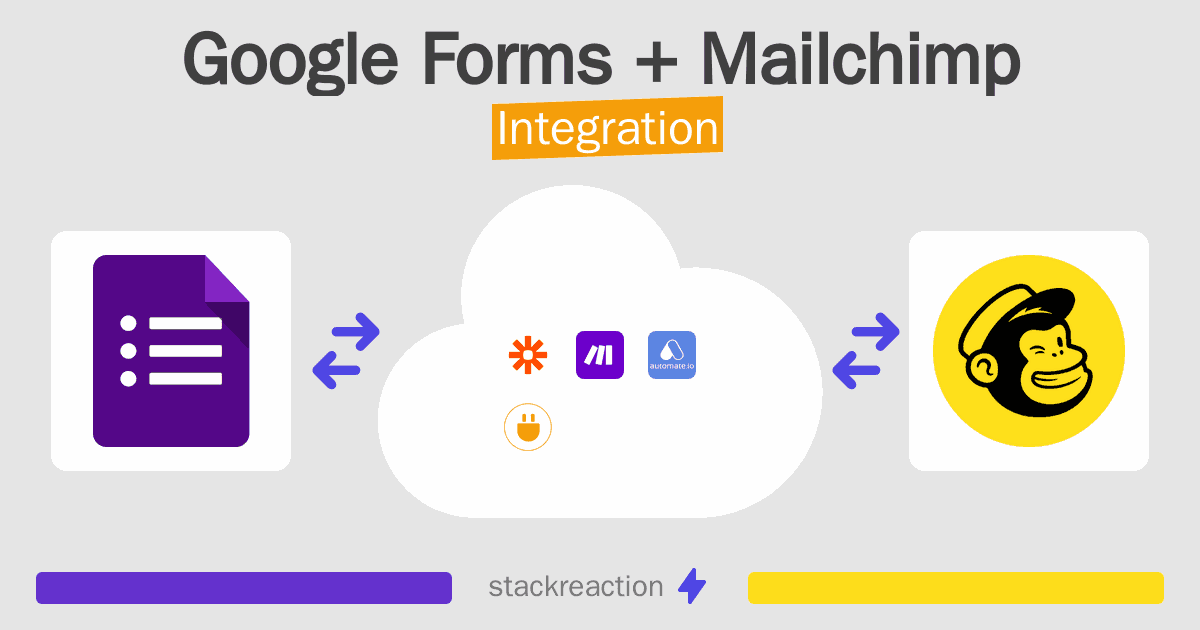 Google Forms and Mailchimp Integration