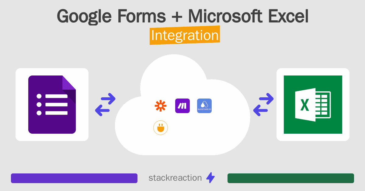 Google Forms and Microsoft Excel Integration