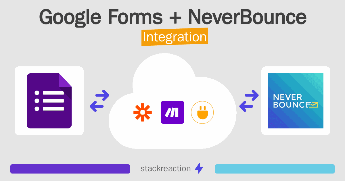 Google Forms and NeverBounce Integration