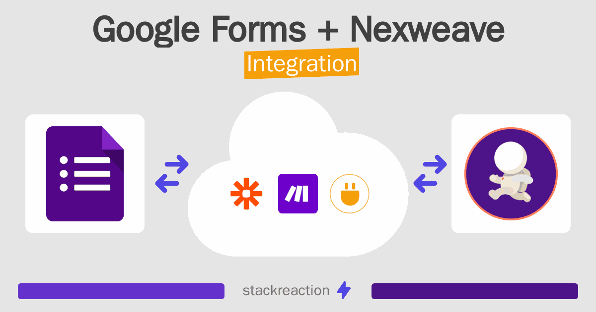 Google Forms and Nexweave Integration