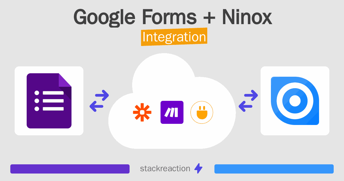 Google Forms and Ninox Integration