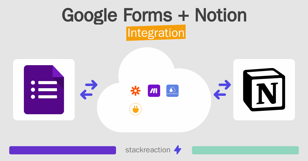 Google Forms and Notion Integration