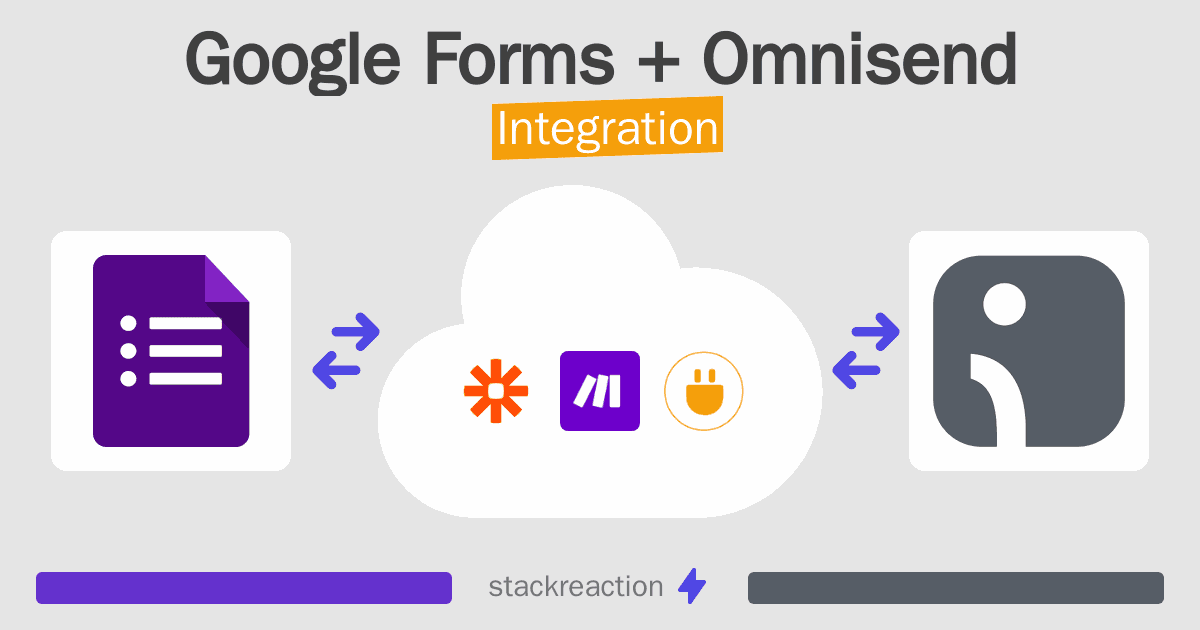 Google Forms and Omnisend Integration