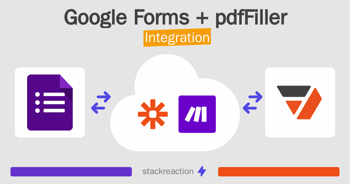 Google Forms and pdfFiller Integration