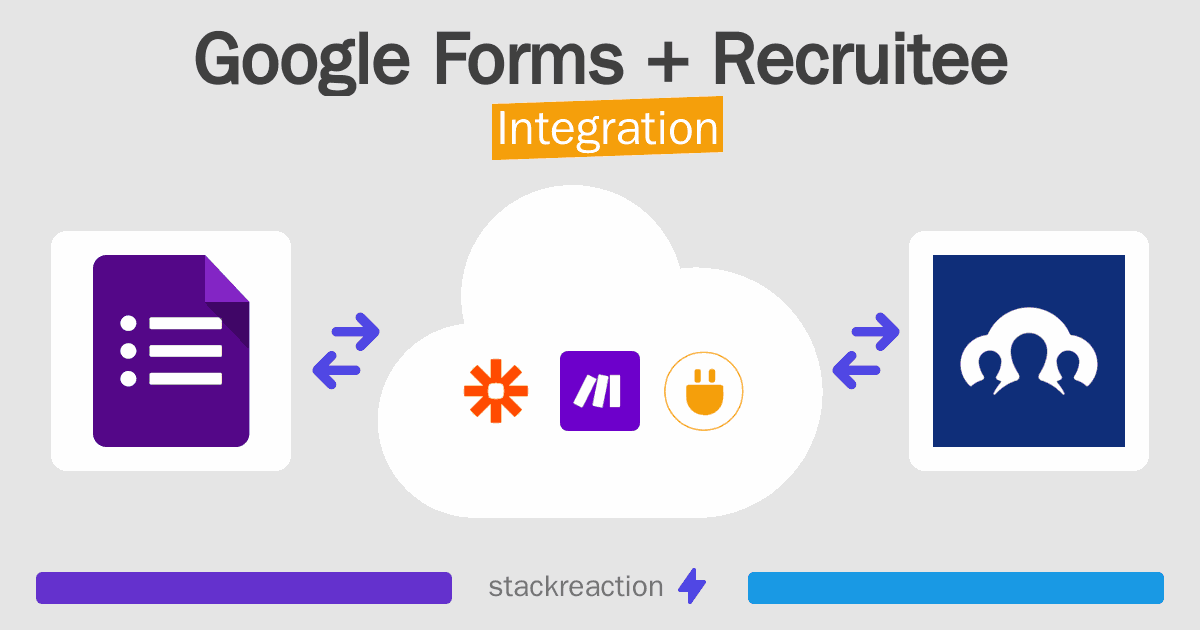 Google Forms and Recruitee Integration