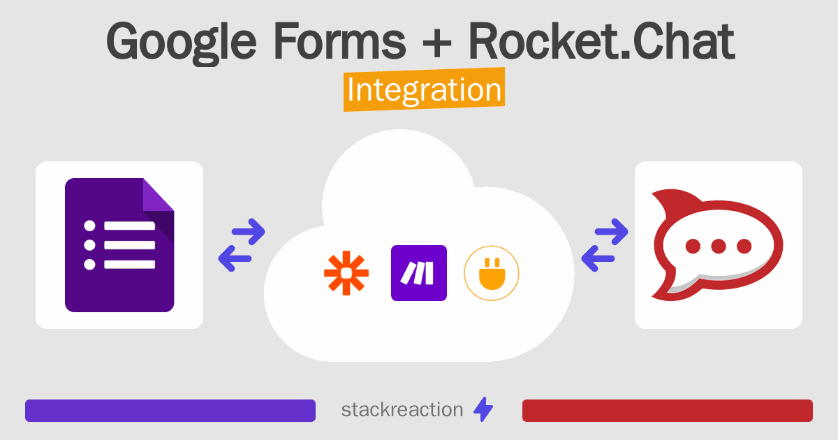 Google Forms and Rocket.Chat Integration