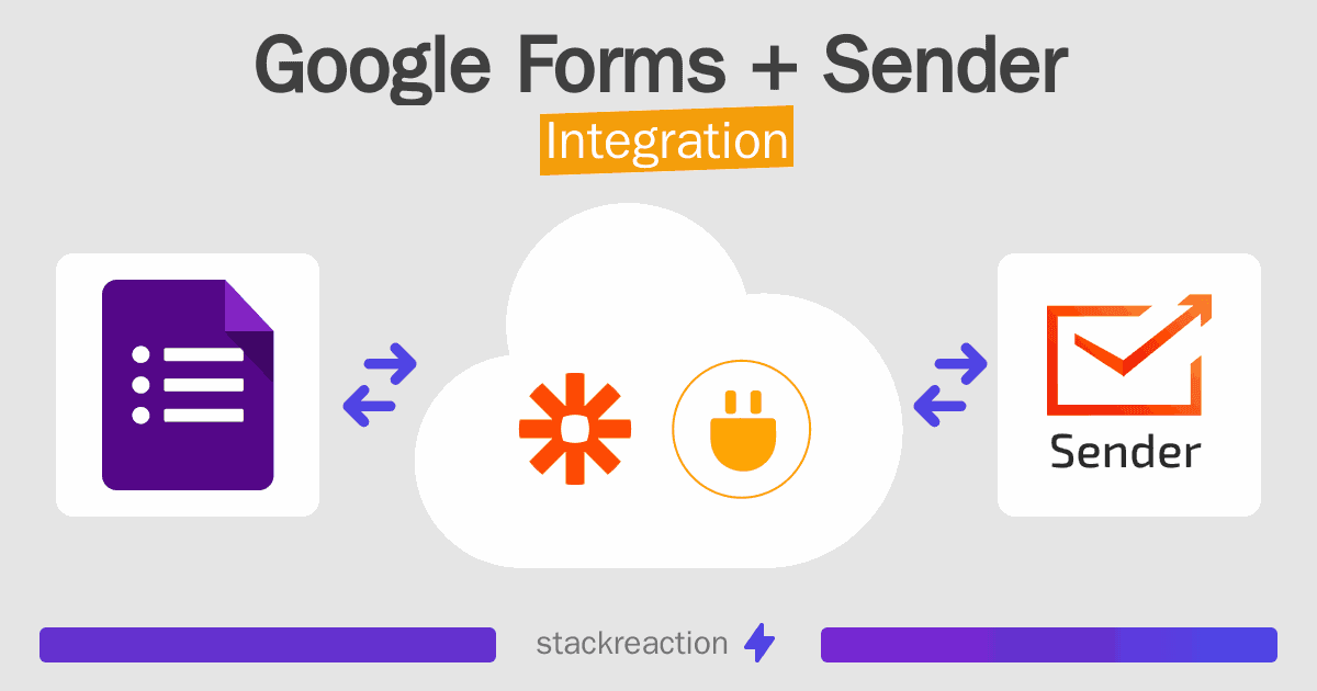 Google Forms and Sender Integration