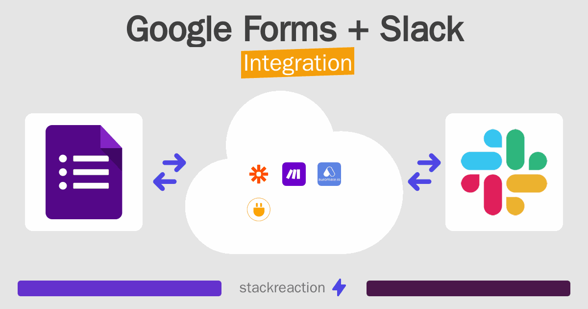 Google Forms and Slack Integration