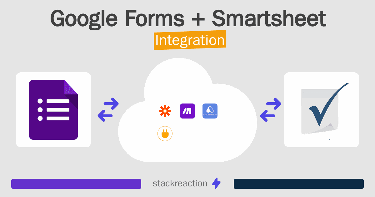 Google Forms and Smartsheet Integration