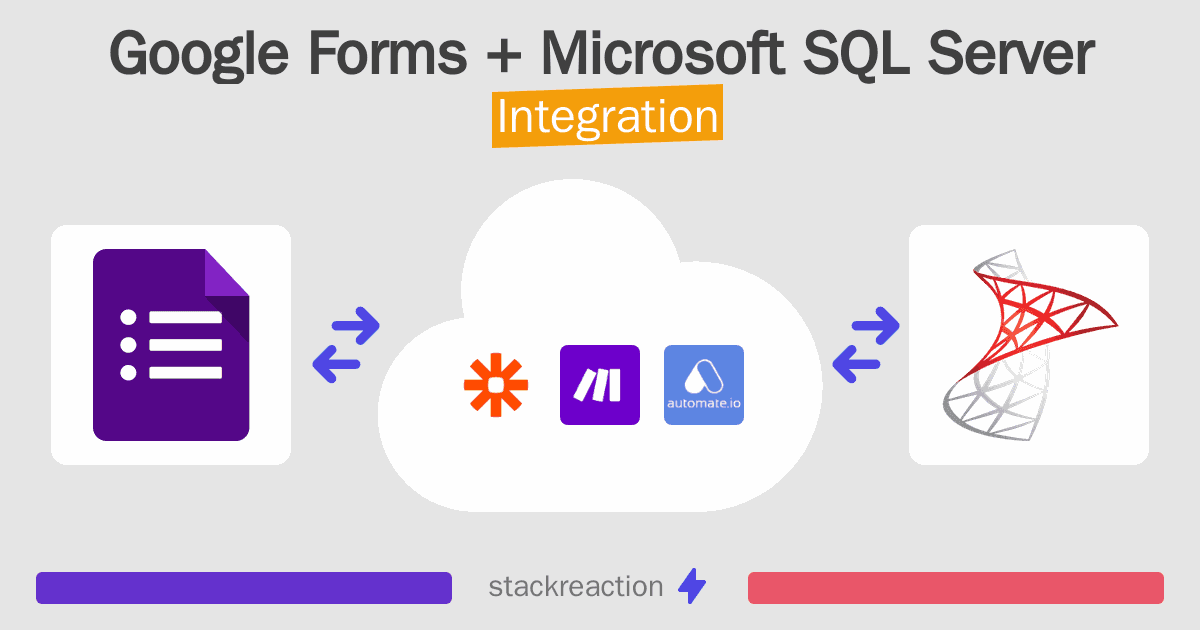 Google Forms and Microsoft SQL Server Integration