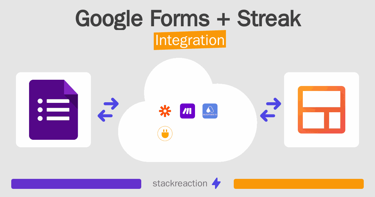 Google Forms and Streak Integration