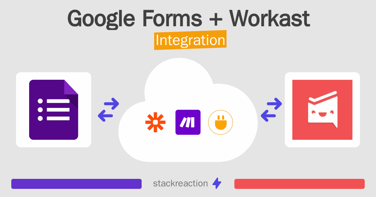 Google Forms and Workast Integration