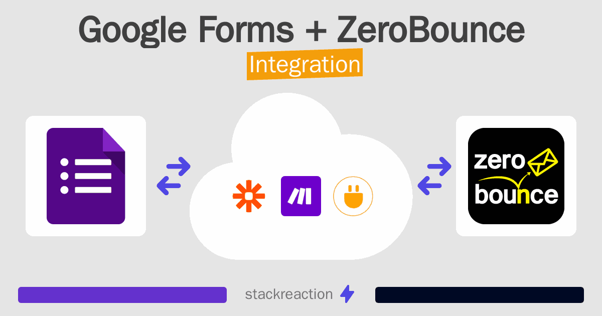 Google Forms and ZeroBounce Integration