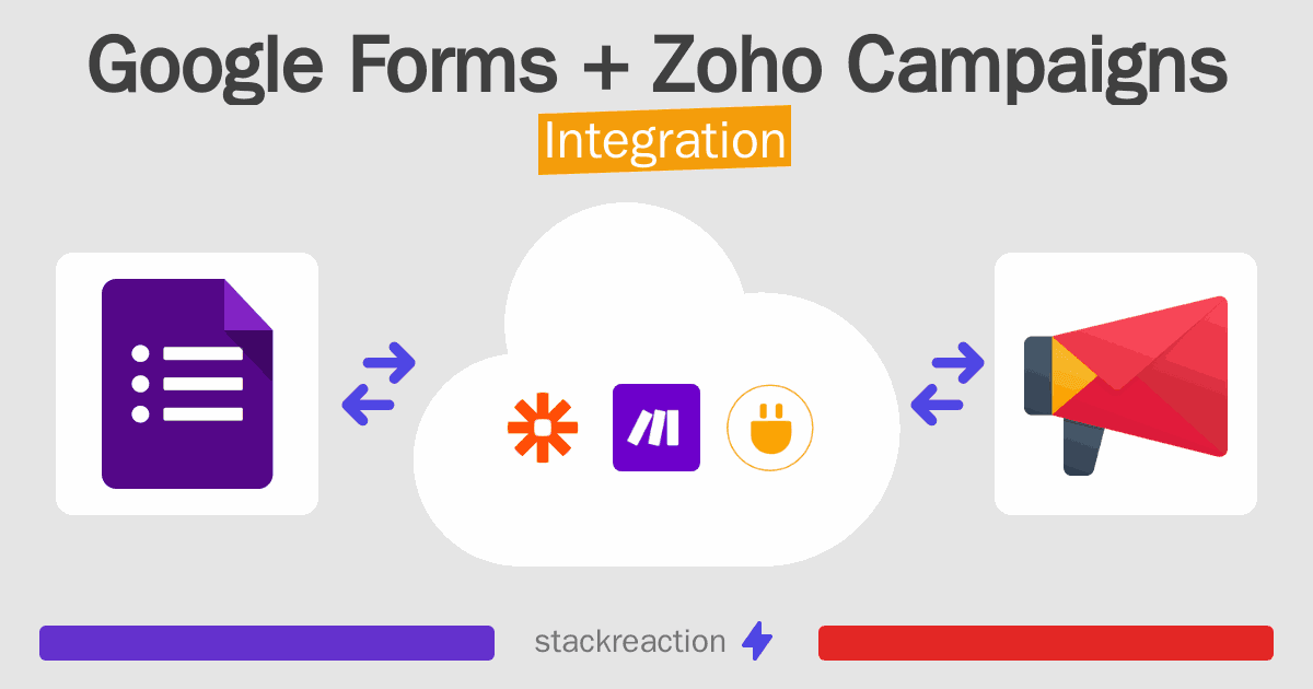 Google Forms and Zoho Campaigns Integration