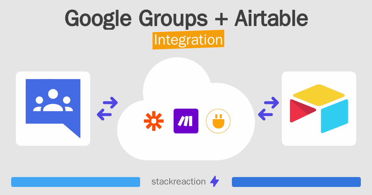 Google Groups and Airtable Integration