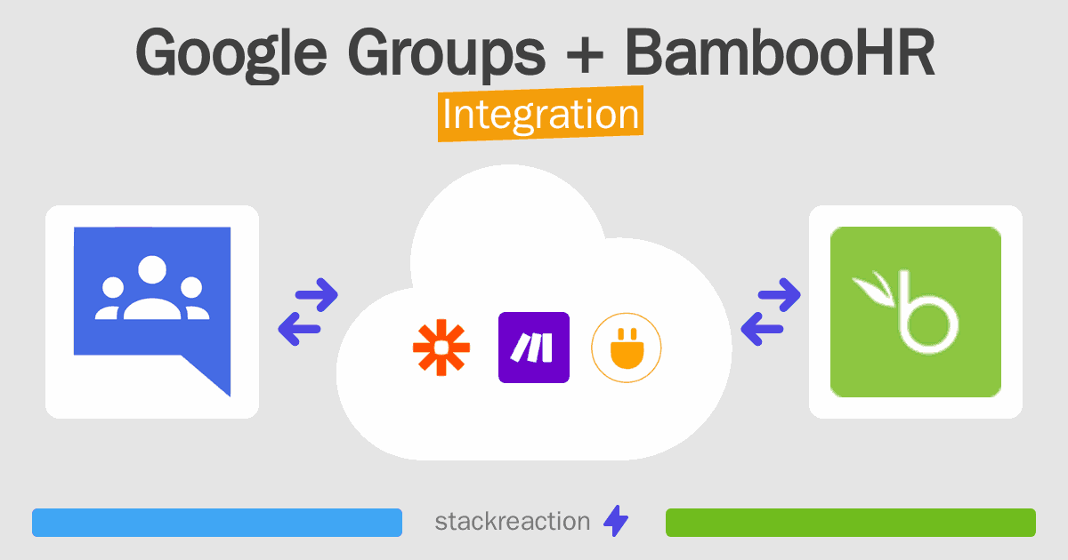 Google Groups and BambooHR Integration