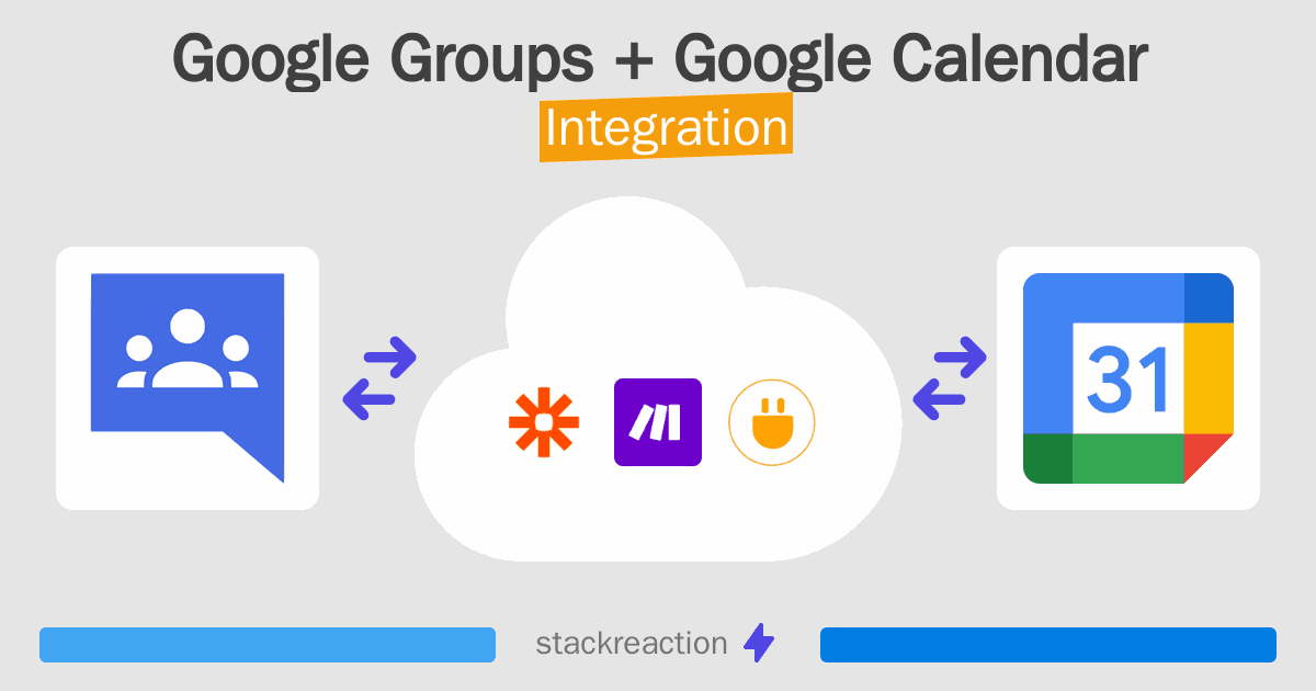 Google Groups and Google Calendar Integration