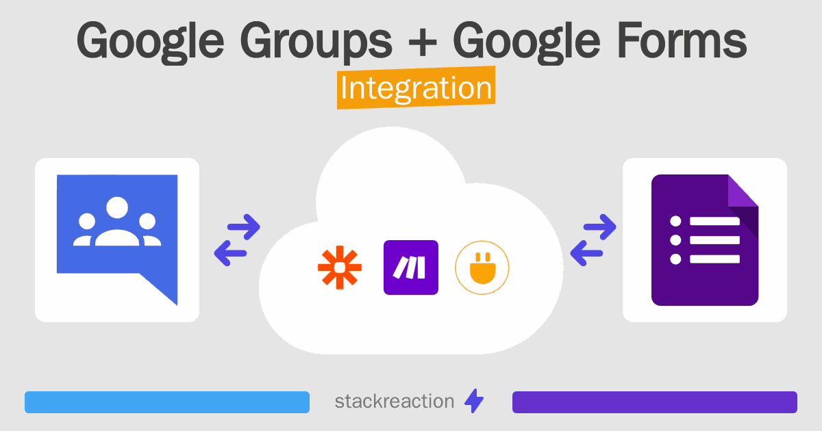 Google Groups and Google Forms Integration